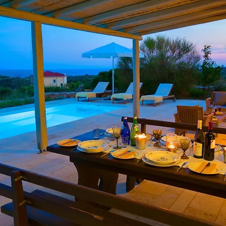 Villa Ideales
