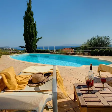 Villa Ideales